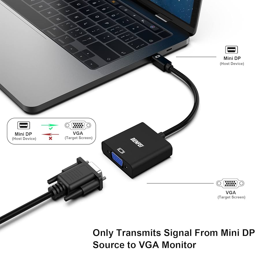 Lenovo - Mini DisplayPort VGA 変換アダプター 0A36536 / V Amazon.co.jp: レノボ・ジャパン Mini DisplayPort - VGA 変換
